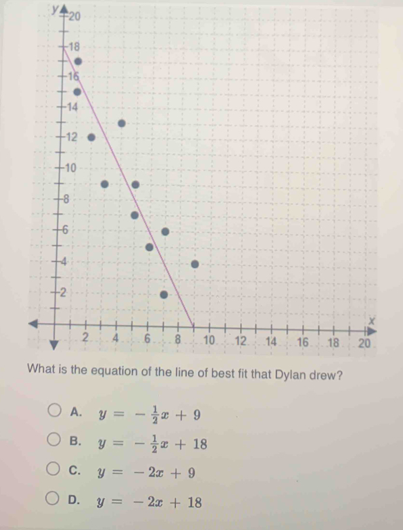 20
A. y=- 1/2 x+9
B. y=- 1/2 x+18
C. y=-2x+9
D. y=-2x+18