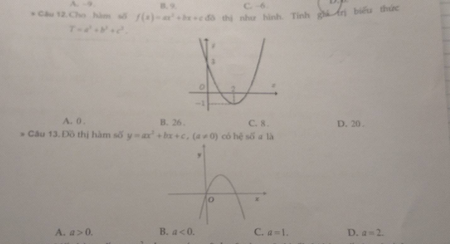 A. -9. B. 9. C. -6.

* Gâu 12.Cho hàm số f(x)=ax^2+bx+cdθ thị như hình. Tính ghi trị biểu thức
T=a^3+b^3+c^3.
A. 0. B. 26. C. 8. D. 20.
Cầu 13. Đồ thị hàm số y=ax^2+bx+c, (a!= 0) có hesdelta a là
B.
A. a>0. a<0</tex>. C. a=1. D. a=2.