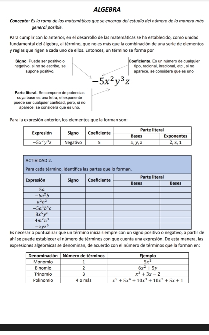 ALGEBRA
Concepto: Es la rama de las matemáticas que se encarga del estudio del número de la manera más
general posible.
Para cumplir con lo anterior, en el desarrollo de las matemáticas se ha establecido, como unidad
fundamental del álgebra, al término, que no es más que la combinación de una serie de elementos
y reglas que rigen a cada uno de ellos. Entonces, un término se forma por
Signo. Puede ser positivo o Coeficiente. Es un número de cualquier
negativo, si no se escribe, se tipo, racional, irracional, etc., si no
supone positivo. aparece, se considera que es uno.
-5x^2y^3z
Parte literal. Se compone de potencias
cuya base es una letra, el exponente
puede ser cualquier cantidad, pero, si no
aparece, se considera que es uno.
Para la expresión anterior, los elementos que la forman son:
Es necesario puntualizar que un término inicia siempre con un signo positivo o negativo, a partir de
ahí se puede establecer el número de términos con que cuenta una expresión. De esta manera, las
expresiones algebraicas se denominan, de acuerdo con el número de términos que la forman en: