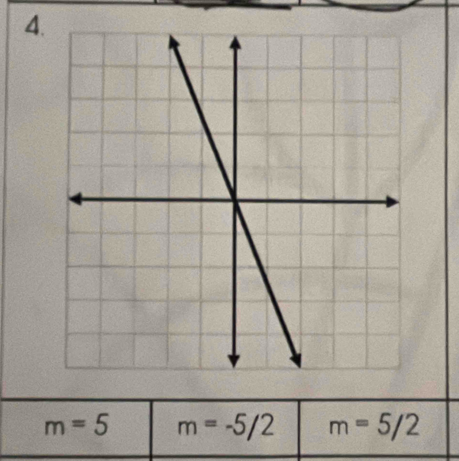 4
m=5
m=-5/2 m=5/2