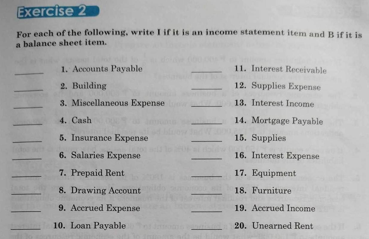 For each of the following, write I if it is an income statement item and B if it is 
a balance sheet item. 
_1. Accounts Payable _11. Interest Receivable 
_2. Building _12. Supplies Expense 
_3. Miscellaneous Expense _13. Interest Income 
_4. Cash _14. Mortgage Payable 
_5. Insurance Expense _15. Supplies 
_6. Salaries Expense _16. Interest Expense 
_7. Prepaid Rent _17. Equipment 
_8. Drawing Account _18. Furniture 
_9. Accrued Expense _19. Accrued Income 
_10. Loan Payable _20. Unearned Rent