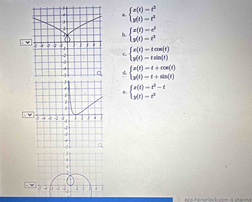 a. beginarrayl x(t)=t^2 y(t)=t^3endarray.
b. beginarrayl x(t)=e^t y(t)=t^2endarray..
c. beginarrayl x(t)=tcos (t) y(t)=tsin (t)endarray.
d. beginarrayl x(t)=t+cos (t) y(t)=t+sin (t)endarray.
e. beginarrayl x(t)=t^3-t y(t)=t^2endarray.
- Ý
5
4
3
1
v
-5 -4 2 1 : 3 4 5
app.honorlock.com is sharno