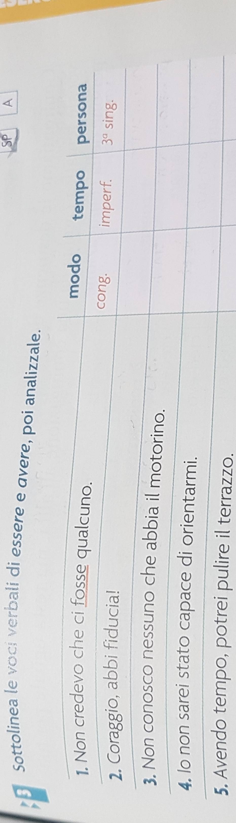 A
3
Sottolinea le voci verbali di essere e avere, poi analizzale.
zo.