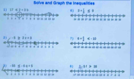 Solve and Graph the Inequalities