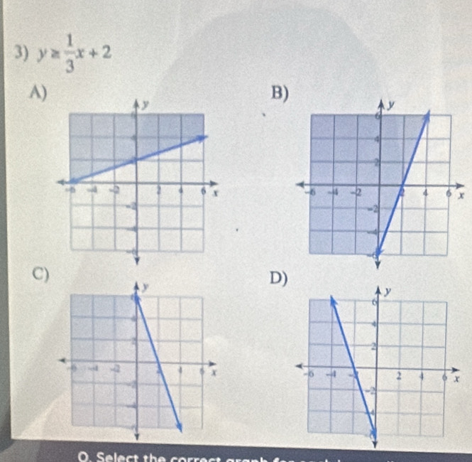 y≥  1/3 x+2
A) 
B) 

C) 
D) 

O. Select the corret