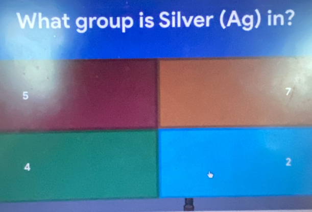 What group is Silver (Ag) in?