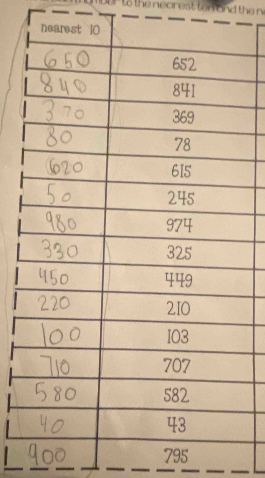 our to the nearest ten and the n
795