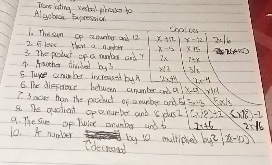 Translating verbal phrases to 
Algebraic Expression 
choices 
1. Thesum gf a numbar and 12 x+12 x-12 2* 16
2. G less Hoan a number x-5 x+5 2(x10)
3. The product of a number and T 7x 7+x
A. Anumber divided by 3 x(3 3/x
5. Twice anumber increased by A 2x+4 2x-4
6. The difference between anumber and a x-a x+9
7. 3 more than the product of a number and s 5x^23 5* 13
8. The quotient opa number and 8 plusZ (x12)+2 (x/8)-2
9. The sun OF Twice anumber and t 2x+6 2xsqrt(6)
10. A number 
by 10 multiphed by^2|2(x-10)|
Cdecreased