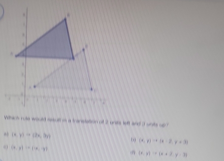 Which rule would result in a translation off 2 units left and 3 units up?
a (x,y)to (2x,0y)
(x,y)to (x-2,y+3)
( ) (x,y)to (x,-y)
(3) (x,y)to (x+2,y-3)