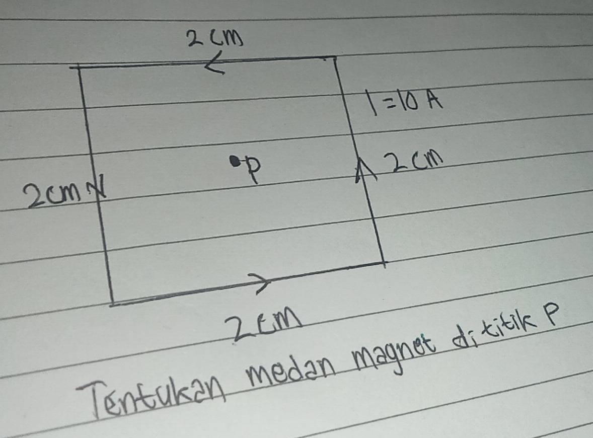 Tentaken meden mag