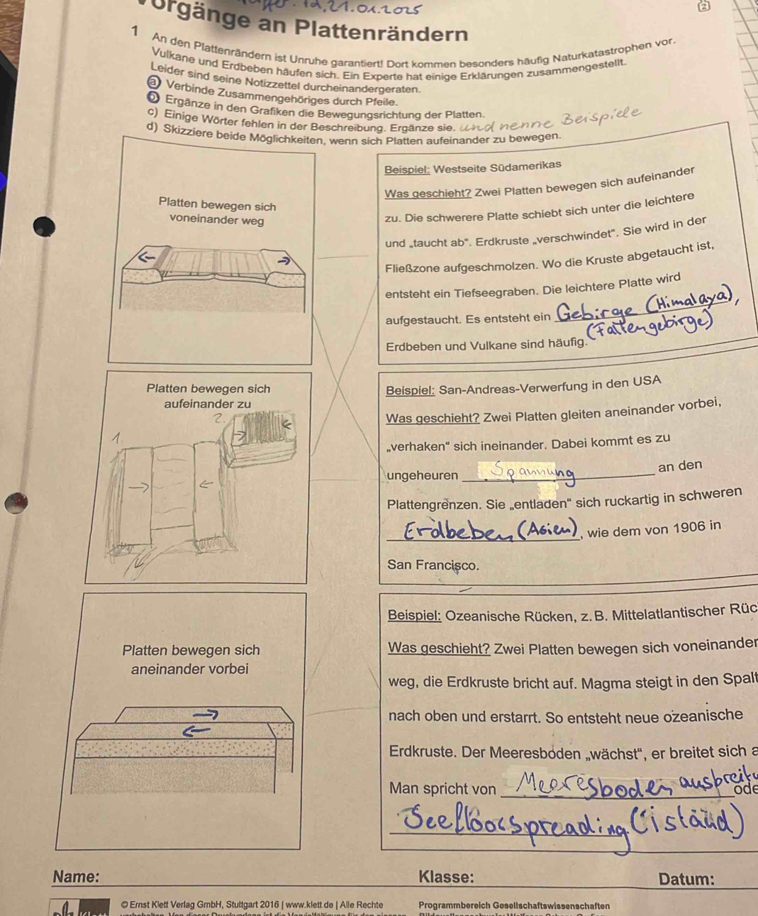 a
orgänge an Plattenrändern
1 An den Plattenrändern ist Unruhe garantiert! Dort kommen besonders häufig Naturkatastrophen vor
Vulkane und Erdbeben häufen sich. Ein Experte hat einige Erklärungen zusammengestellt.
Leider sind seine Notizzettel durcheinandergeraten.
a Verbinde Zusammengehöriges durch Pfeile.
2 Ergänze in den Grafiken die Bewegungsrichtung der Platten.
c) Einige Wörter fehlen in der Beschreibung. Ergänze sie.
d) Skizziere beide Möglichkeiten, wenn sich Platten aufeinander zu bewegen.
Beispiel: Westseite Südamerikas
Was geschieht? Zwei Platten bewegen sich aufeinander
Platten bewegen sich
voneinander weg
zu. Die schwerere Platte schiebt sich unter die leichtere
und „taucht ab". Erdkruste „verschwindet". Sie wird in der
Fließzone aufgeschmolzen. Wo die Kruste abgetaucht ist,
_
entsteht ein Tiefseegraben. Die leichtere Platte wird
aufgestaucht. Es entsteht ein
Erdbeben und Vulkane sind häufig.
_
Beispiel: San-Andreas-Verwerfung in den USA
Was geschieht? Zwei Platten gleiten aneinander vorbei,
„verhaken" sich ineinander. Dabei kommt es zu
an den
ungeheuren_
Plattengrenzen. Sie „entladen'' sich ruckartig in schweren
_
, wie dem von 1906 in
San Francișco.
Beispiel: Ozeanische Rücken, z. B. Mittelatlantischer Rüc
Platten bewegen sich Was geschieht? Zwei Platten bewegen sich voneinander
aneinander vorbei
weg, die Erdkruste bricht auf. Magma steigt in den Spalt
nach oben und erstarrt. So entsteht neue ozeanische
Erdkruste. Der Meeresboden „wächst'', er breitet sich a
_
Man spricht von ode
_
_
Name: Klasse: Datum:
© Ernst Klett Verlag GmbH, Stuttgart 2016 | www.klett.de | Alle Rechte Programmbereich Gesellschaftswissenschaften