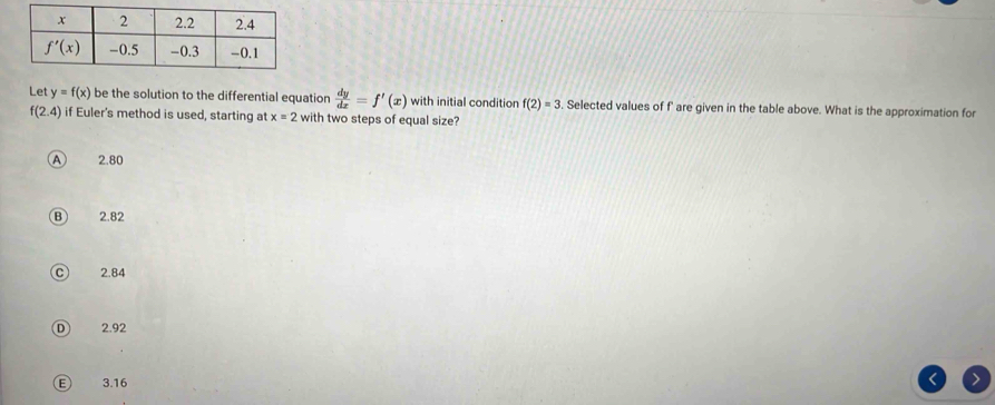 Let y=f(x) be the solution to the differential equation  dy/dx =f'(x) with initial condition f(2)=3. Selected values of f' are given in the table above. What is the approximation for
f(2.4) if Euler's method is used, starting at x=2 with two steps of equal size?
A 2.80
B 2.82
C 2.84
D 2.92
E 3.16