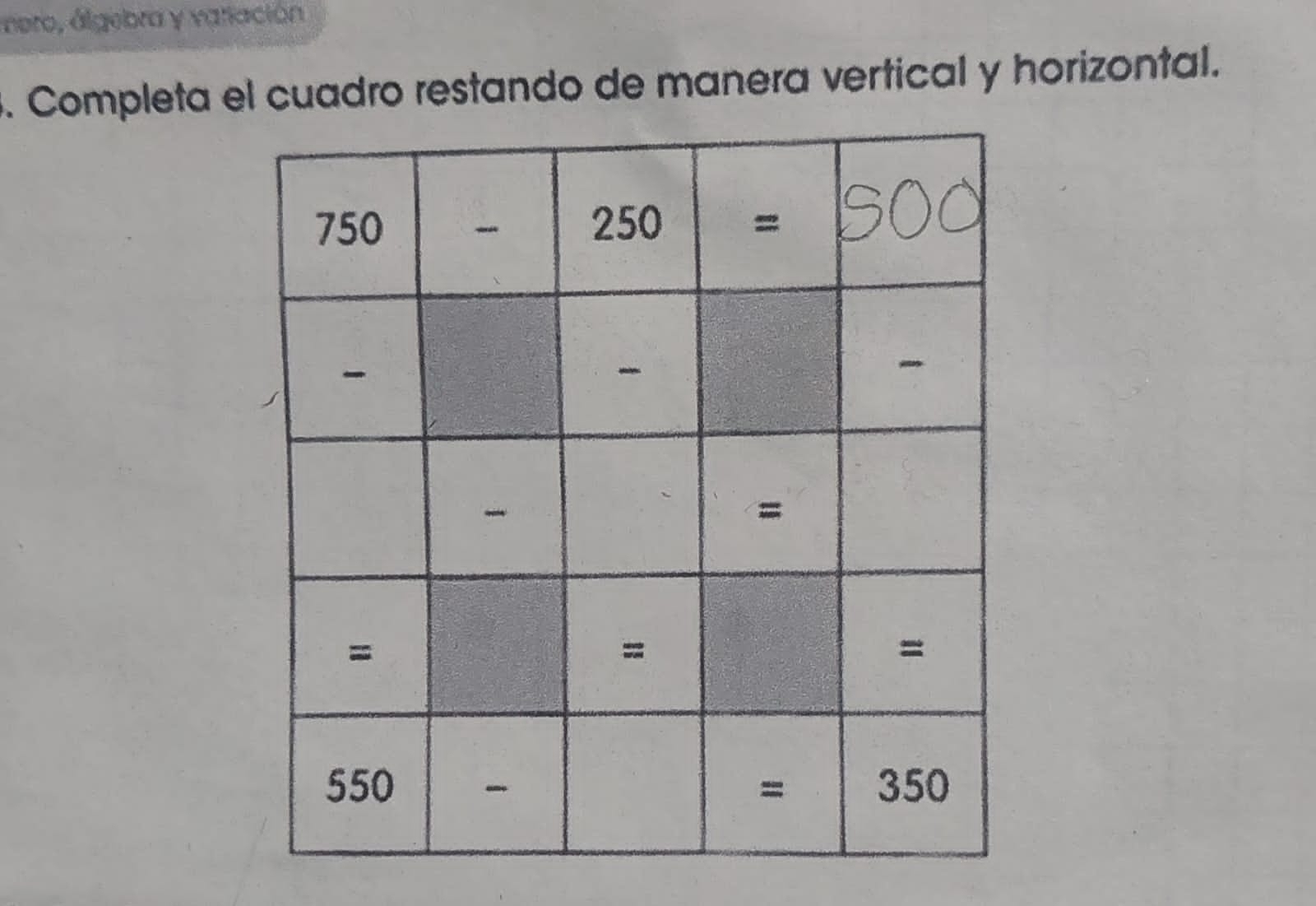 nero, álgebra y vatiación 
. Completa el cuadro restando de manera vertical y horizontal.