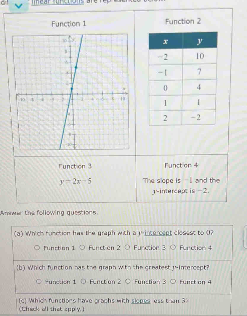 dil linear functions are reph 
Function 1 Function 2
Function 3 Function 4
y=2x-5 The slope is -1 and the
y-intercept is −2.
Answer the following questions.
(a) Which function has the graph with a y-intercept closest to 0?
Function 1 Function 2 Function 3 Function 4
(b) Which function has the graph with the greatest y-intercept?
Function 1 Function 2 Function 3 Function 4
(c) Which functions have graphs with slopes less than 3?
(Check all that apply.)