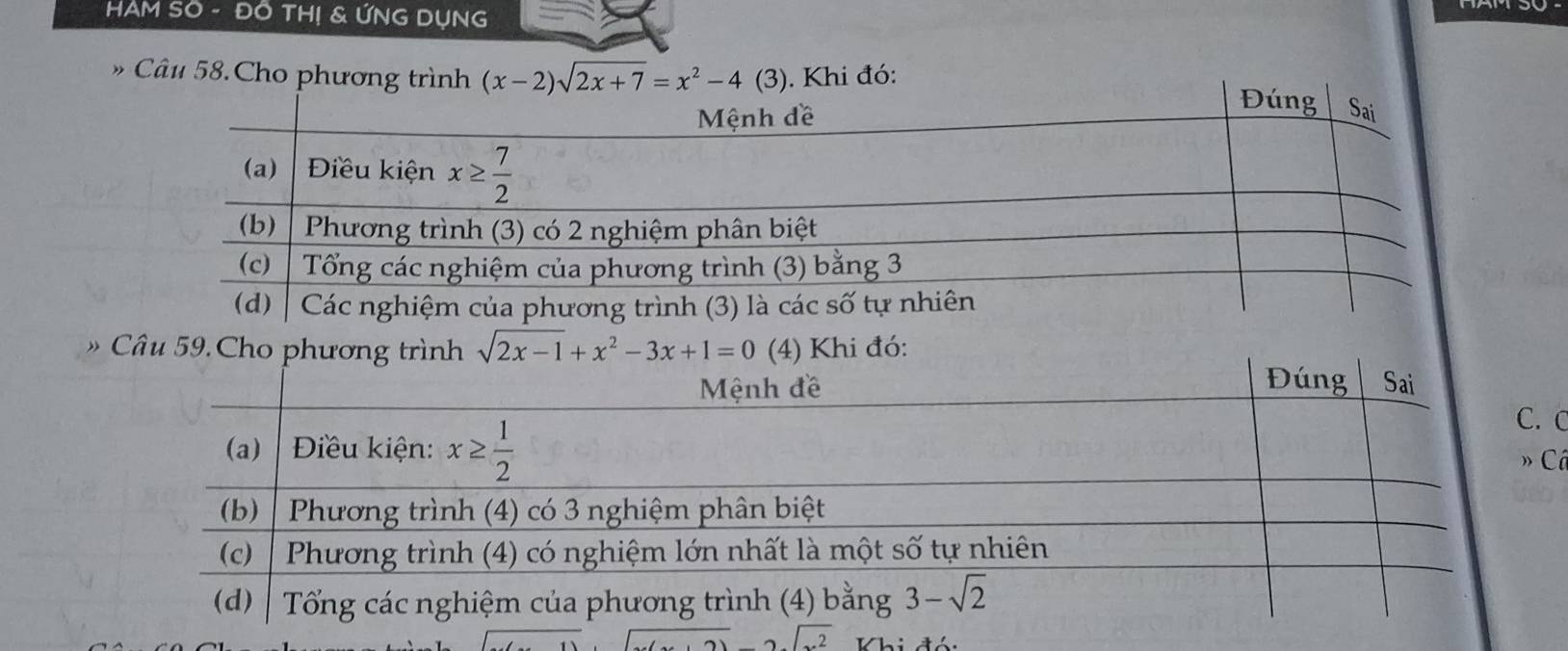 HAM SO - ĐÔ TH! & ỨNG DỤNG
* Câu 58.Cho phương trình (x-2)sqrt(2x+7)=x^2-4 (3) . Khi đó:
Câu 59. sqrt(2x-1)+x^2-3x+1=0 đó:
C
Cá
sqrt(2) Khi đó: