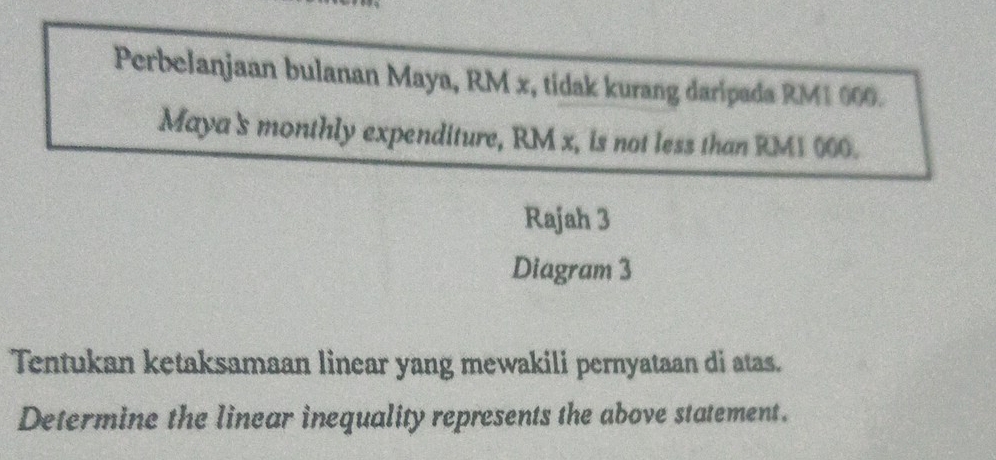 Perbelanjaan bulanan Maya, RM x, tidak kurang daripada RM1 000. 
Maya's monthly expenditure, RM x, is not less than RM1 000. 
Rajah 3 
Diagram 3 
Tentukan ketaksamaan linear yang mewakili pernyataan di atas. 
Determine the linear inequality represents the above statement.