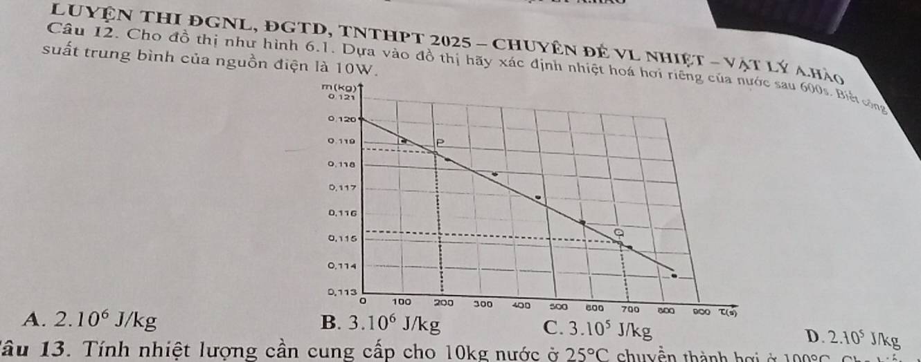 LuYệN THI đGNL, đGTD, TNTHPT 2025 - Chuyên đẻ VL nhiệt - Vật Lý ahào
suất trung bình của nguồn điện là 10W.
Câu 12. Cho đồ thị như hình 6.1. Dựa vào đồ thị hãy xác định nhiệt hc sau 600s. Biết cộng
A. 2.10^6J/kg 3.10^6J/kg
C. 3.10^5 J/kg
D. 2.10^5J/kg
Tâu 13. Tính nhiệt lượng cần cung cấp cho 10kg nước ở 25°C chuyễn thành hơi ở 1008C