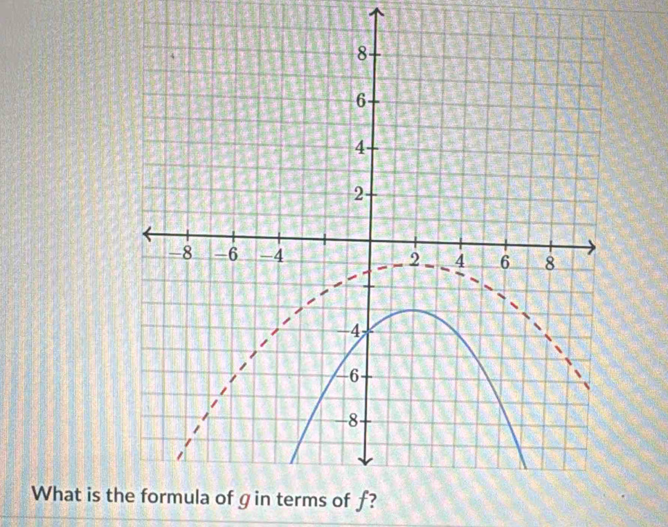 What is t of f?