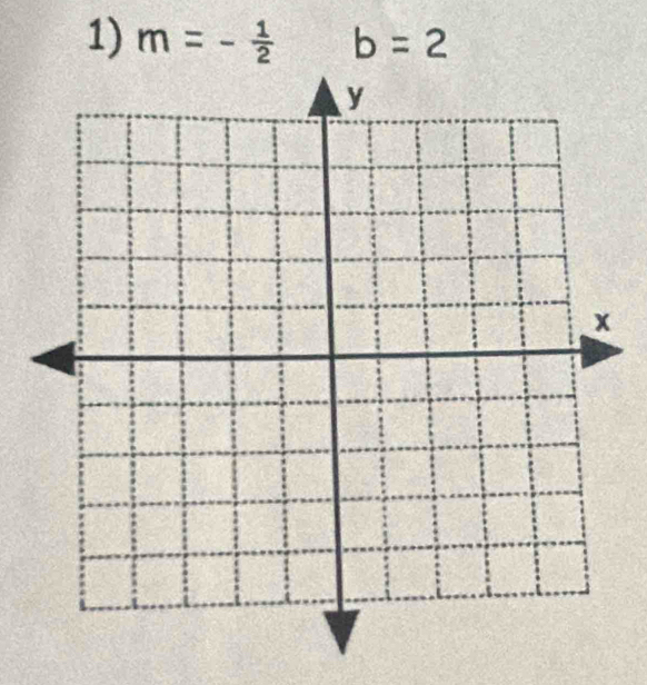 m=- 1/2  b=2