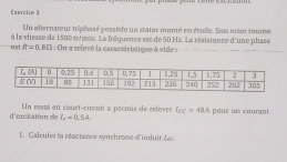 Un alternateur triphasé possède un stator monté en étoile. Som rosor sourse
est à la vitesse de 1500 tr/man. La fréquence est de 50 Hz. La résistance d'une phase
R=0.8Omega On a relevé la caractéristique à vide  :
d'exciation de Un essaï en court-circuit a permis de relever I_CE=48A pour urs courant
I_c=0.5A.
1. Calculer la réactance synchrone d'induit &ω.