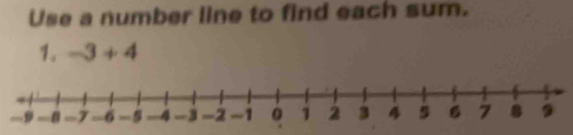 Use a number line to find each sum. 
1. -3+4