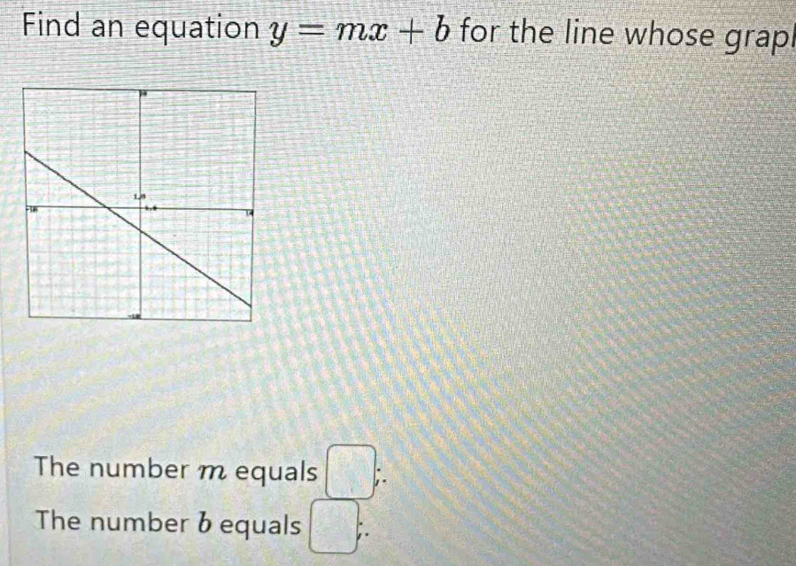 Find an equation y=mx+b for the line whose grapl 
The number m equals □; 
The number b equals □°