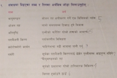 १. संबाबमा बि।
शख्व अरथ
वायमण्डल a हन तह श्यीकरण गने एक किसिमको ग्यास
ओजन तह 
रकात हने विकास
अतिवृष्ट
पराबैजनी किरण पयावरणीय ्िविधत
क्लोरोफ्लोरो कार्बरन
नर्सरी