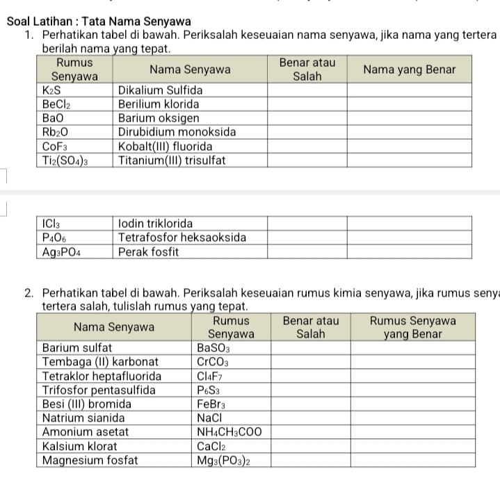 Soal Latihan : Tata Nama Senyawa
1. Perhatikan tabel di bawah. Periksalah keseuaian nama senyawa, jika nama yang tertera
berilah nam
2. Perhatikan tabel di bawah. Periksalah keseuaian rumus kimia senyawa, jika rumus senya