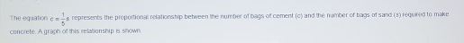 The equation c= 1/5 s represents the proportional relationship between the number of bags of cement (c) and the number of bags of sand (s) required to make 
concrete. A graph of this relationship is shown