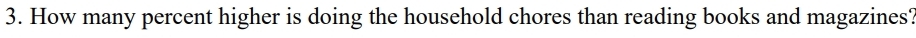 How many percent higher is doing the household chores than reading books and magazines?