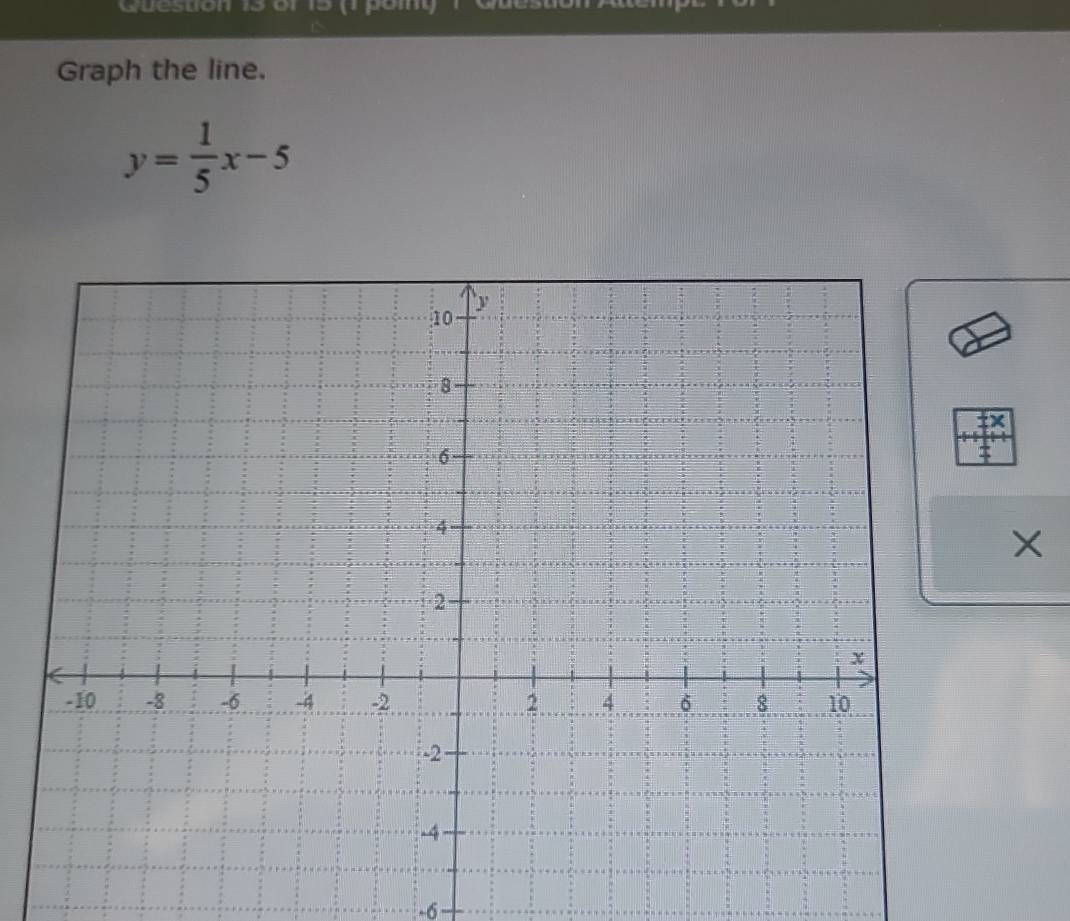 Graph the line.
y= 1/5 x-5
-6