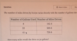 Question ④ Watch Vicleo 5h 
The number of miles drives by Evelyn varies directly with the nember of galloss she 
How many miles would she drive on 30 gallors?