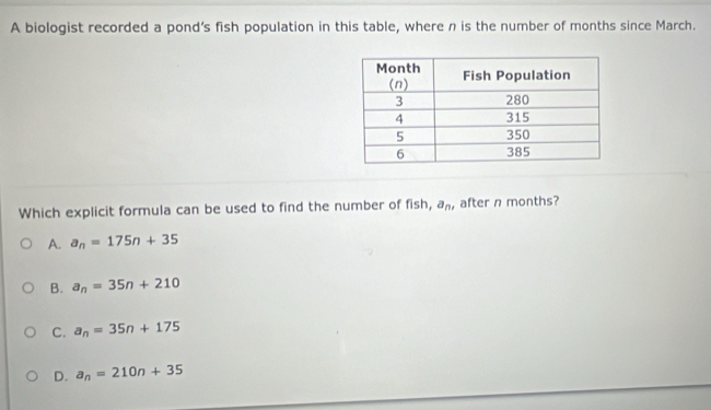 A biologist recorded a pond's fish population in this table, where n is the number of months since March.
Which explicit formula can be used to find the number of fish, a_n, ,after n months?
A. a_n=175n+35
B. a_n=35n+210
C. a_n=35n+175
D. a_n=210n+35