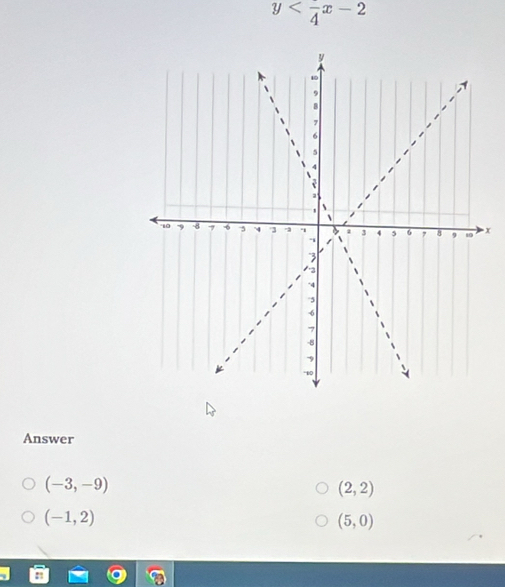 y
x
Answer
(-3,-9)
(2,2)
(-1,2)
(5,0)