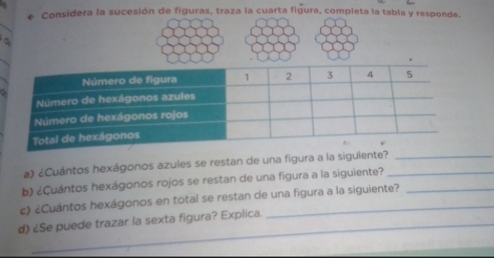 Considera la sucesión de figuras, traza la cuarta figura, completa la tabla y responde. 
a 
a 
a) ¿Cuántos hexágonos azules se restan de una figura a la siguiente?_ 
b) ¿Cuántos hexágonos rojos se restan de una figura a la siguiente?_ 
c) ¿Cuántos hexágonos en total se restan de una figura a la siguiente? 
d) ¿Se puede trazar la sexta figura? Explica. 
_