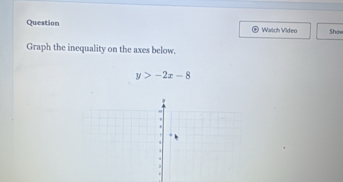 Question Watch Video Show 
Graph the inequality on the axes below.
y>-2x-8