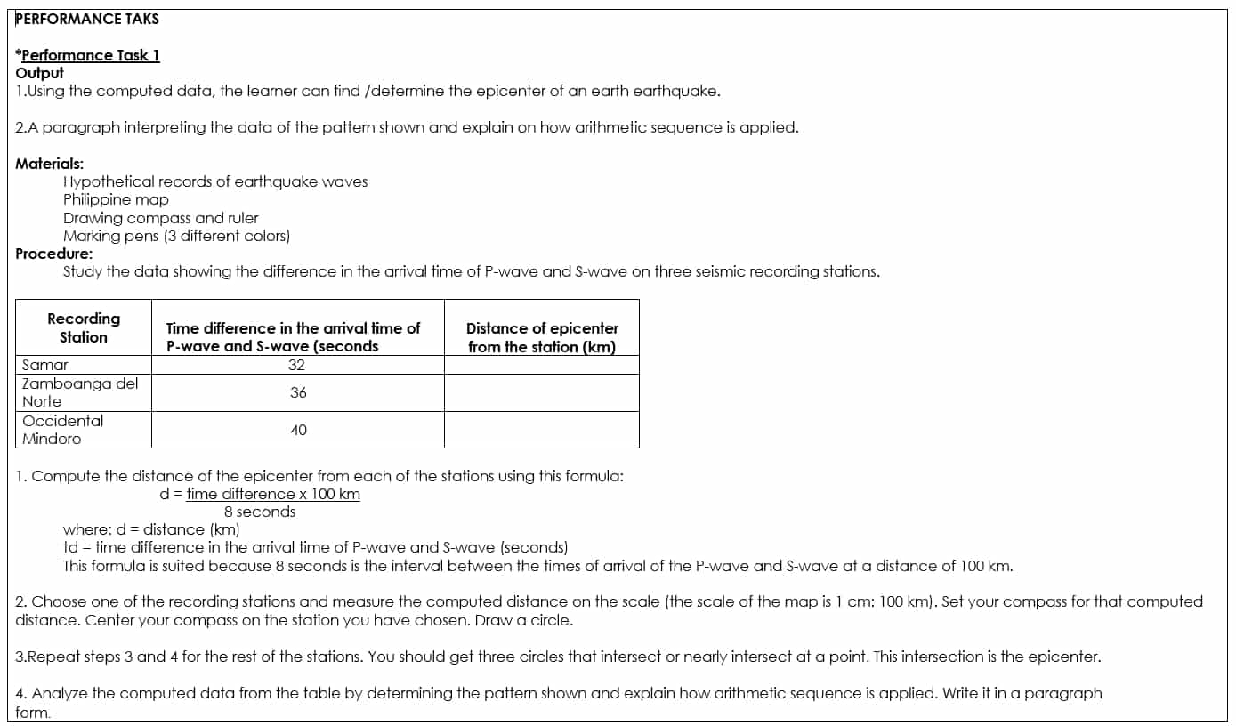 Solved: PERFORMANCE TAKS *Performance Task 1 Output 1.Using the ...
