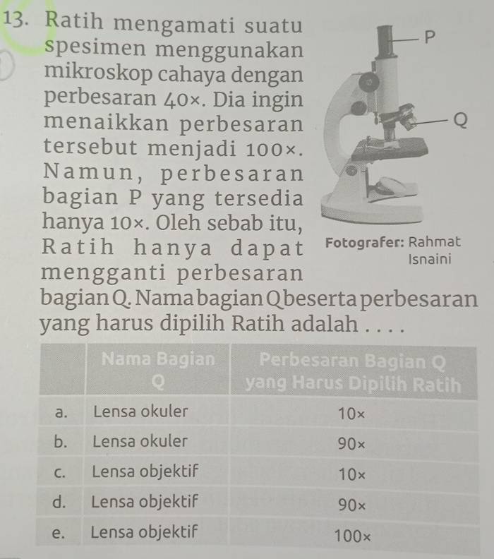 Ratih mengamati suatu
spesimen menggunakan
mikroskop cahaya dengan
perbesaran 40×. Dia ingin
menaikkan perbesaran
tersebut menjadi 100×.
Namun, perbesaran
bagian P yang tersedia
hanya 10×. Oleh sebab itu,
Ratih hanya dapat Fotografer: Rahmat
Isnaini
mengganti perbesaran
bagian Q. Nama bagian Qbeserta perbesaran
yang harus dipilih Ratih adalah . . . .