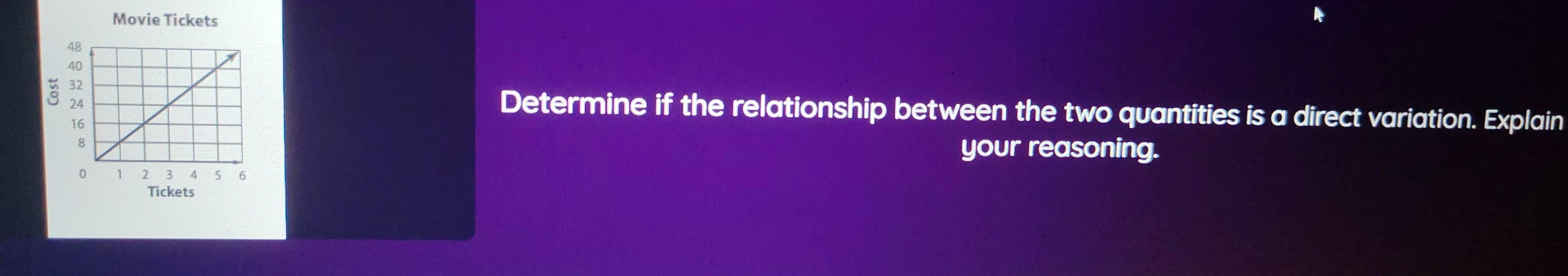 Movie Tickets 
8 
Determine if the relationship between the two quantities is a direct variation. Explain 
your reasoning. 
Tickets