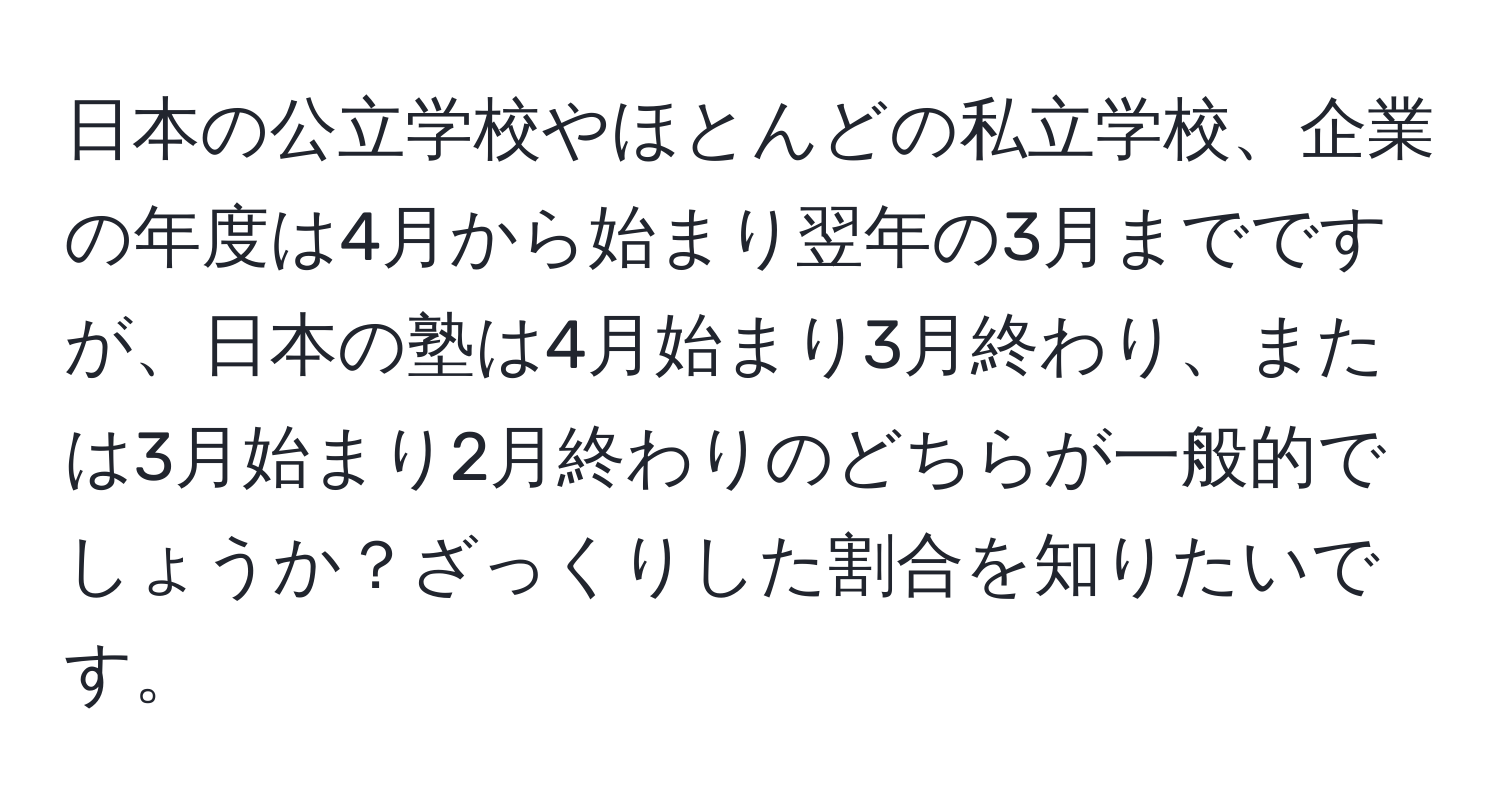 日本の公立学校やほとんどの私立学校、企業の年度は4月から始まり翌年の3月までですが、日本の塾は4月始まり3月終わり、または3月始まり2月終わりのどちらが一般的でしょうか？ざっくりした割合を知りたいです。