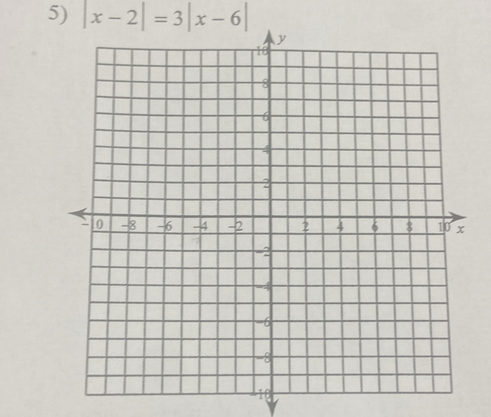 |x-2|=3|x-6|