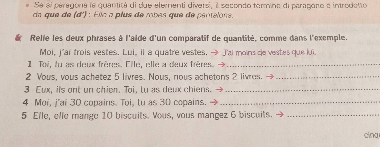 Se si paragona la quantità di due elementi diversi, il secondo termine di paragone è introdotto 
da que de (d’) : Elle a plus de robes que de pantalons. 
Relie les deux phrases à l'aide d'un comparatif de quantité, comme dans l’exemple. 
Moi, j'ai trois vestes. Lui, il a quatre vestes. - J'ai moins de vestes que lui. 
1 Toi, tu as deux frères. Elle, elle a deux frères._ 
2 Vous, vous achetez 5 livres. Nous, nous achetons 2 livres._ 
3 Eux, ils ont un chien. Toi, tu as deux chiens._ 
4 Moi, j’ai 30 copains. Toi, tu as 30 copains._ 
5 Elle, elle mange 10 biscuits. Vous, vous mangez 6 biscuits._ 
cinq