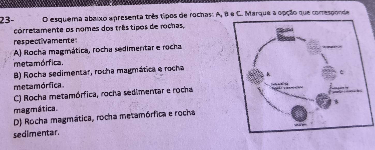 23- O esquema abaixo apresenta três tipos de rochas: A, B e C. Marque a opção que corresponde
corretamente os nomes dos três tipos de rochas,
respectivamente:
A) Rocha magmática, rocha sedimentar e rocha
metamórfica.
B) Rocha sedimentar, rocha magmática e rocha
metamórfica.
C) Rocha metamórfica, rocha sedimentar e rocha
magmática.
D) Rocha magmática, rocha metamórfica e rocha
sedimentar.