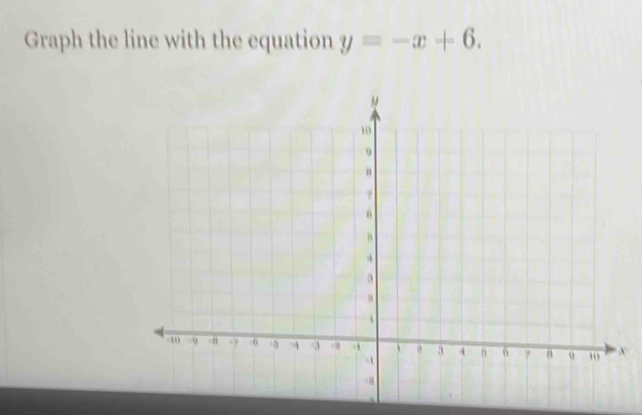 Graph the line with the equation y=-x+6. 
a