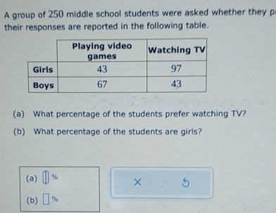 A group of 250 middle school students were asked whether they p 
their responses are reported in the following table. 
(a) What percentage of the students prefer watching TV? 
(b) What percentage of the students are girls? 
(a) %
× 
(b) %