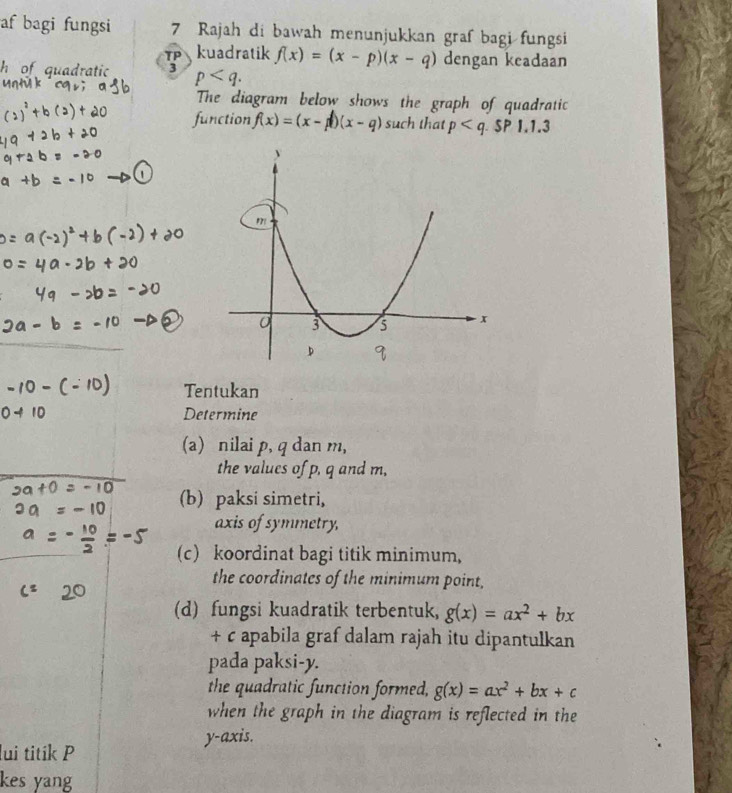 af bagi fungsi 7 Rajah di bawah menunjukkan graf bagi fungsi 
TP kuadratik f(x)=(x-p)(x-q) dengan keadaan 
of quadratic 3 p. 
The diagram below shows the graph of quadratic 
function f(x)=(x-p)(x-q) such that p SP 1.1.3 
Tentukan 
Determine 
(a) nilai p, q dan m, 
the values of p, q and m, 
(b) paksi simetri, 
axis of symmetry, 
(c) koordinat bagi titik minimum, 
the coordinates of the minimum point, 
(d) fungsi kuadratik terbentuk, g(x)=ax^2+bx
+ c apabila graf dalam rajah itu dipantulkan 
pada paksi- y. 
the quadratic function formed, g(x)=ax^2+bx+c
when the graph in the diagram is reflected in the 
lui titik P y-axis. 
kes yang