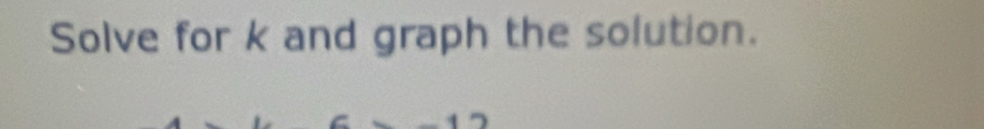 Solve for k and graph the solution.