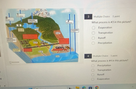 Solved: What process is # 3 in this picture? Evaporation Transpiration ...