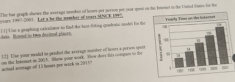 The har graph shows the average number of hours per person per year spent on the Internet in the United States for the
years 1997-2001. Let x be the number of years SINCE 1997. 
11] Use a graphing calculator to find the best-fitting quadratic model for the 
data. Round to two decimal places. 
12] Use your model to predict the average number of hours a person spent 
on the Internet in 2015. Show your work. How does this compare to the 
actual average of 13 hours per week in 2015?