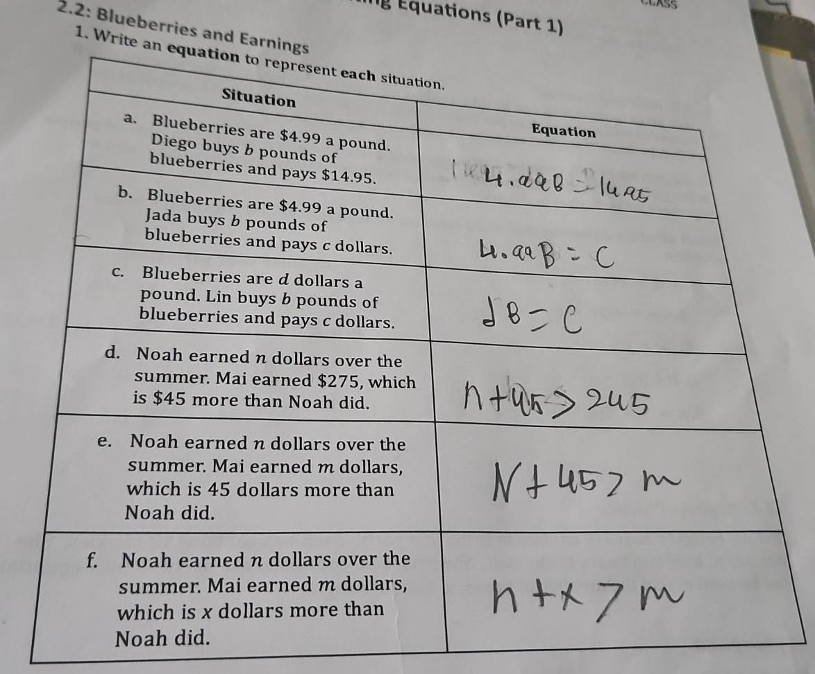 Équations (Part 1) 
2.2: Blueberries and Ea 
1. Write